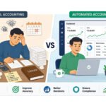 Manual Accounting vs Automated Accounting: Which is Better?